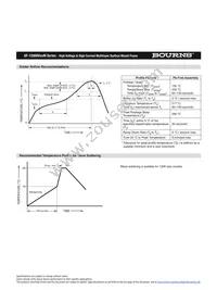 SF-1206HV40M-2 Datasheet Page 3