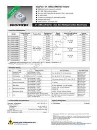 SF-1206S050M-2 Datasheet Cover