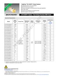 SF-2410FP0125T-2 Datasheet Cover