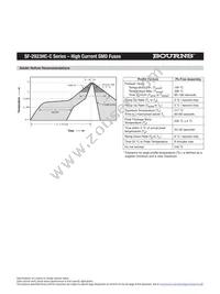 SF-2923HC50C-2 Datasheet Page 4