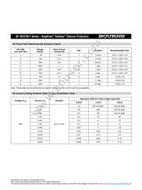 SF-3812TM125T-2 Datasheet Page 7