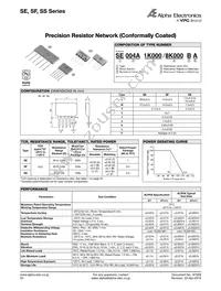 SF002B14K5/75KFB Datasheet Cover