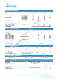 SF05S1203A Datasheet Page 2