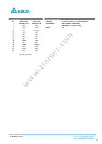 SF05S1203A Datasheet Page 4