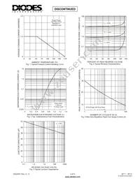 SF11-T Datasheet Page 2