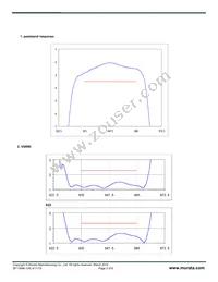 SF1184B-1 Datasheet Page 3