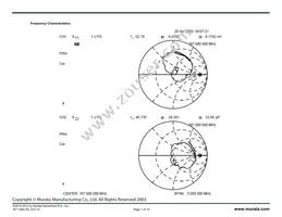 SF1194A Datasheet Page 7