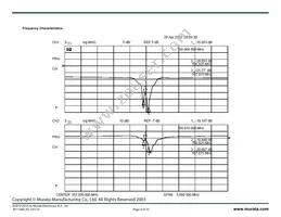 SF1194A Datasheet Page 8