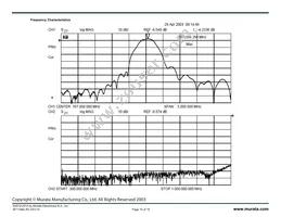 SF1194A Datasheet Page 10