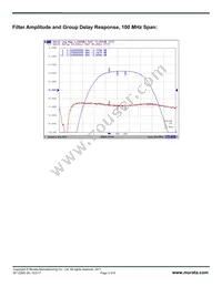 SF1220G Datasheet Page 3