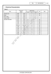 SF14-2446M5UUA3 Datasheet Page 4