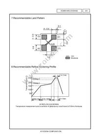 SF16-0868M4UU01 Datasheet Page 6