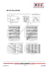 SF16G-TP Datasheet Page 2