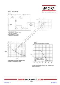 SF18-TP Datasheet Page 2
