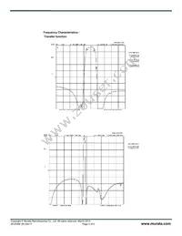 SF2036E Datasheet Page 2