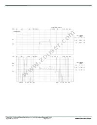 SF2039B Datasheet Page 4