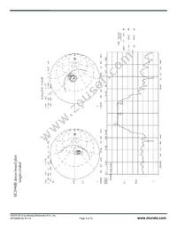 SF2094B Datasheet Page 3