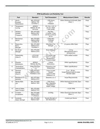 SF2094B Datasheet Page 12