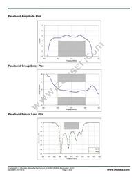 SF2098H Datasheet Page 3