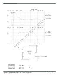 SF2120C Datasheet Page 5