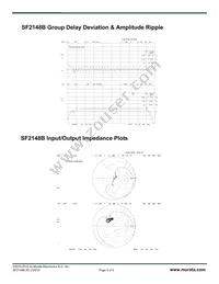 SF2148B Datasheet Page 3