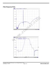 SF2150E Datasheet Page 2