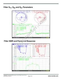 SF2165E Datasheet Page 2