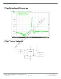 SF2165E Datasheet Page 3