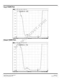 SF2217K Datasheet Page 3