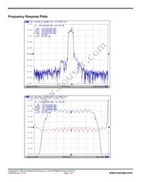 SF2243A Datasheet Page 2