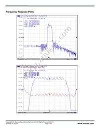 SF2244A Datasheet Page 2