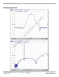 SF2314E Datasheet Page 2