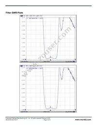 SF2314E Datasheet Page 3