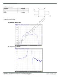 SF2316H Datasheet Page 2