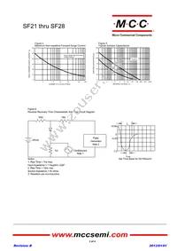 SF28-TP Datasheet Page 3
