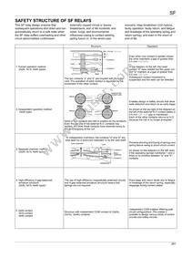 SF3-DC60V Datasheet Page 4