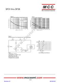SF35-TP Datasheet Page 3