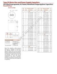 SFA44T4K209B-F Datasheet Page 4