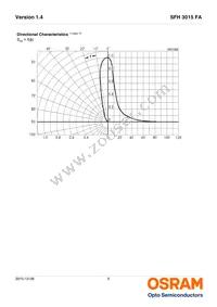 SFH 3015 FA Datasheet Page 5