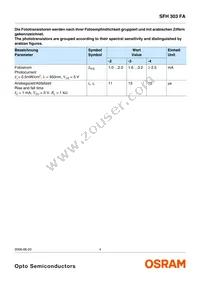 SFH 303FA-4 RN18A Datasheet Page 4