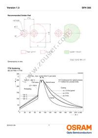 SFH 305 Datasheet Page 7