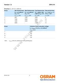 SFH 314-2/3 Datasheet Page 3