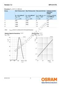 SFH 314 FA-2/3 Datasheet Page 3