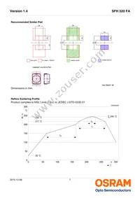 SFH 320 FA-4-Z Datasheet Page 7