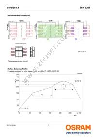 SFH 3201-2/3-Z Datasheet Page 7