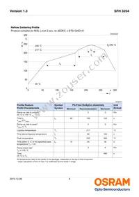 SFH 3204-Z Datasheet Page 6