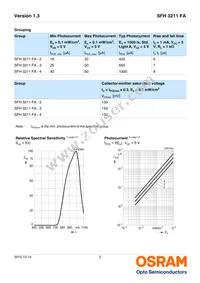 SFH 3211 FA-3/4-Z Datasheet Page 3