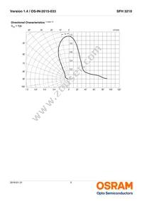 SFH 3219-Z Datasheet Page 5