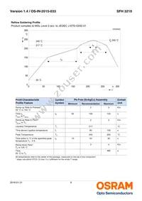 SFH 3219-Z Datasheet Page 8