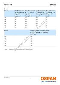 SFH 325-4-Z Datasheet Page 3